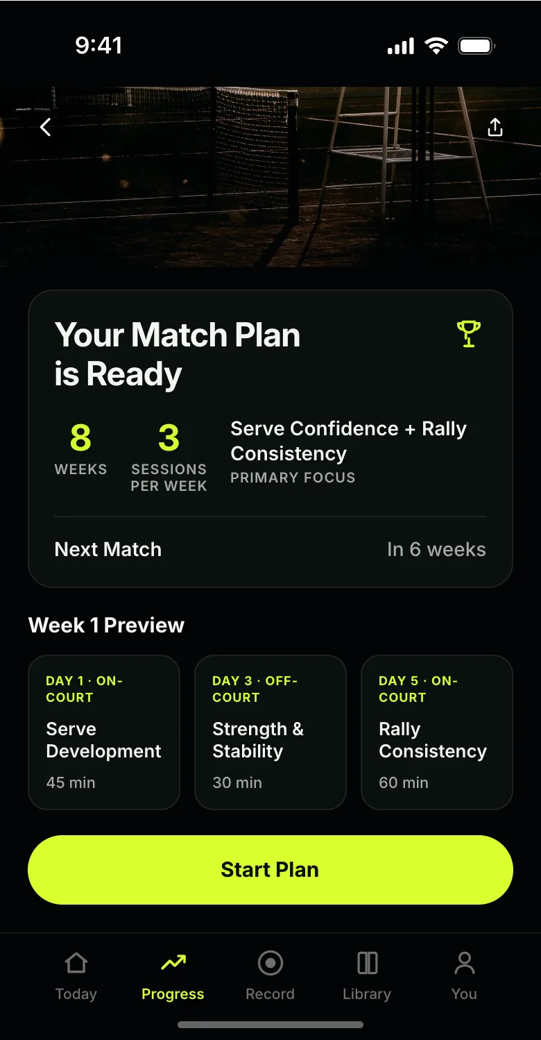 Practice for 4 weeks