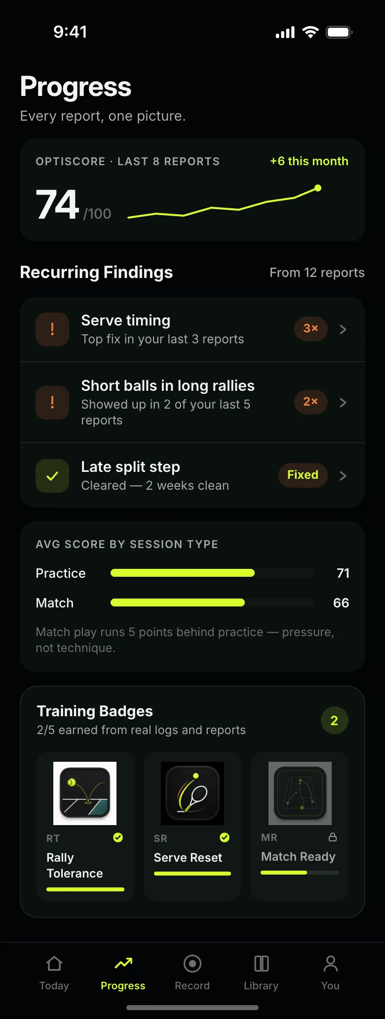 Court Pro progress screen with recurring findings